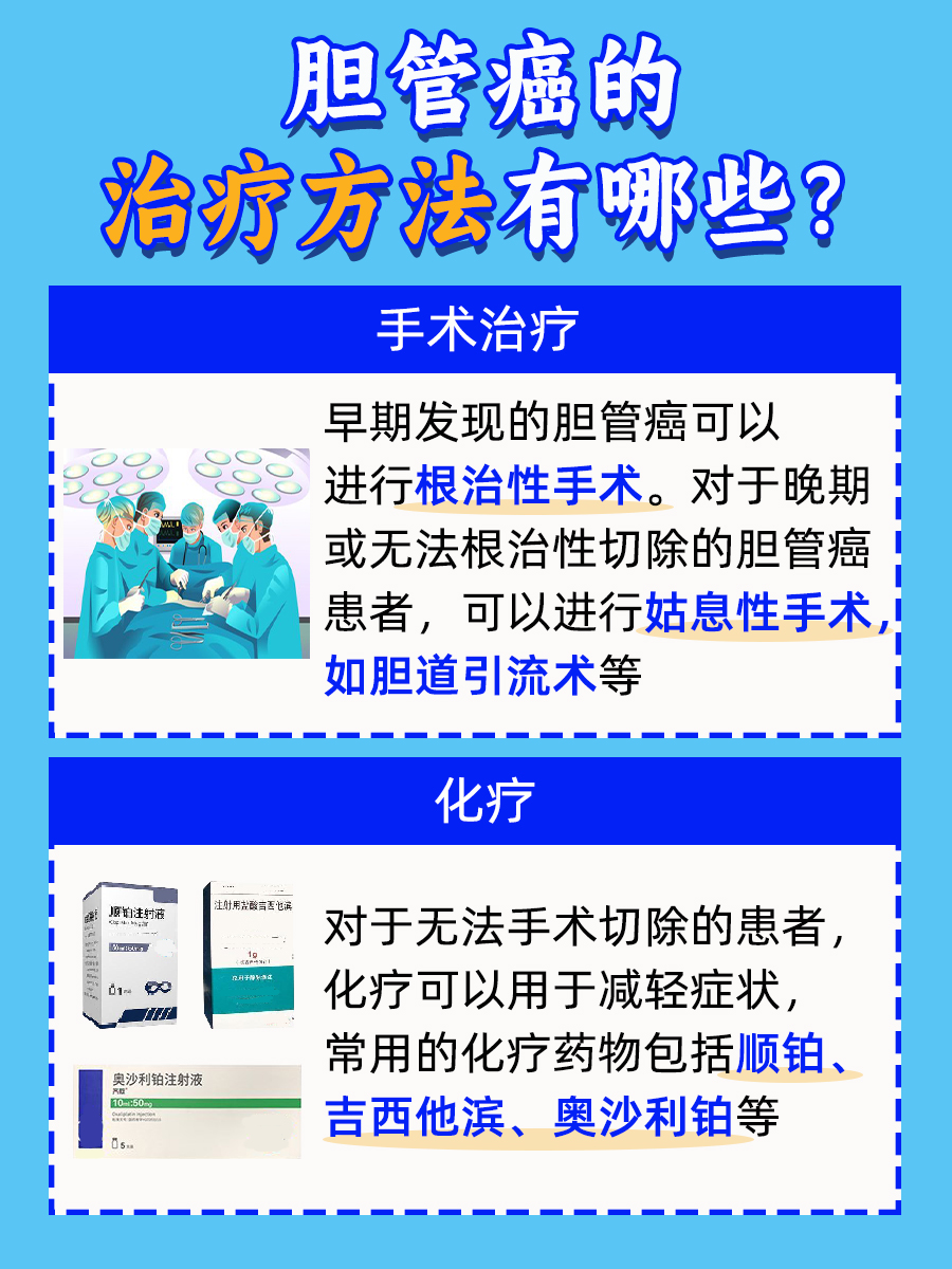 胆管癌晚期最严重的征兆，专家这样说