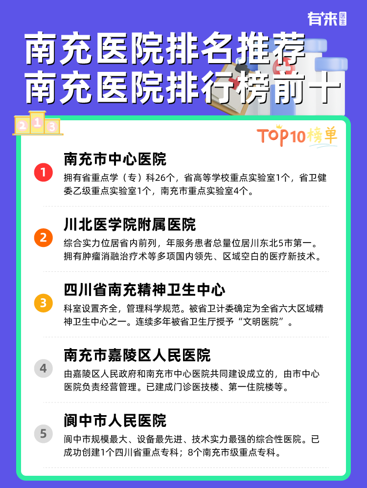 南充医院排名推荐 南充医院排行榜前十
