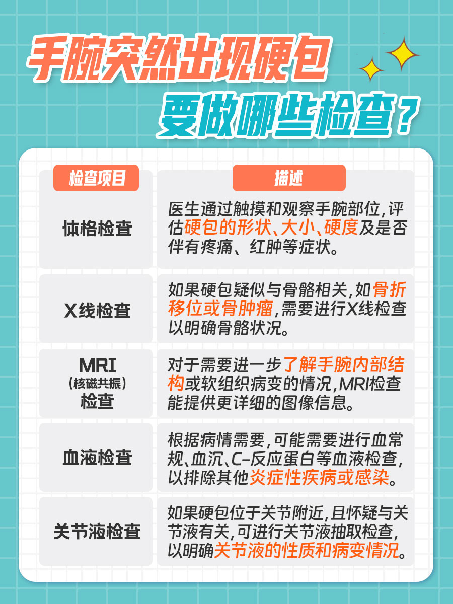 手腕惊现硬包，原因大揭秘！