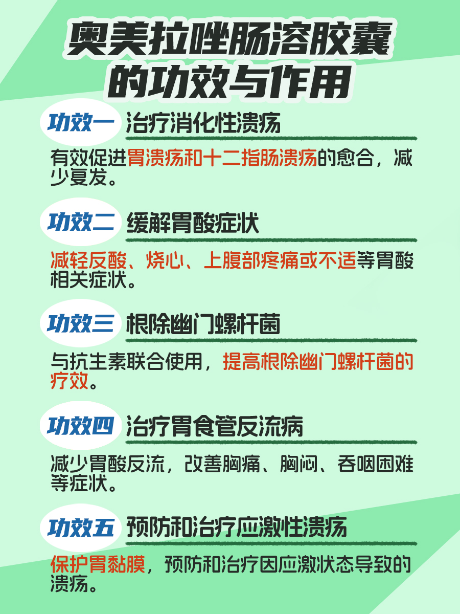 奧美拉唑肠溶胶囊，功效与作用全解析
