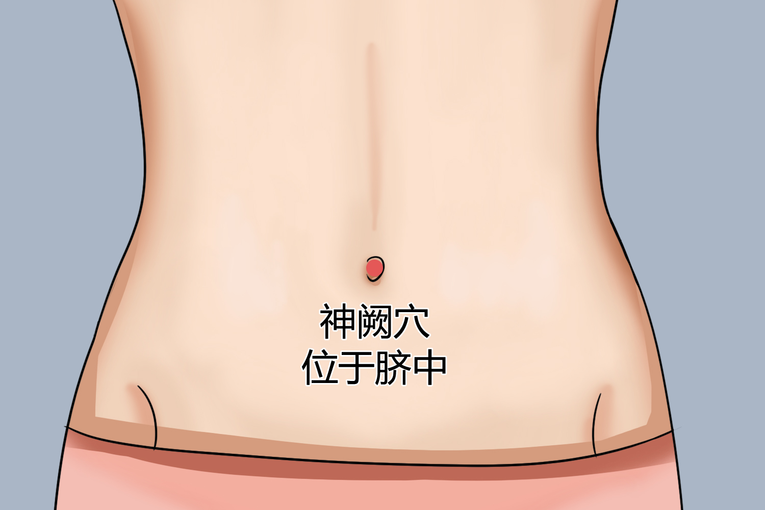 保养卵巢艾灸哪个部位图解