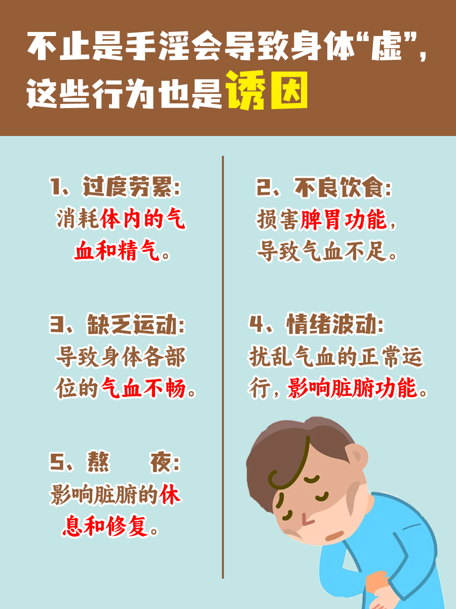 手淫到一半突然收手，真的会“虚”吗？