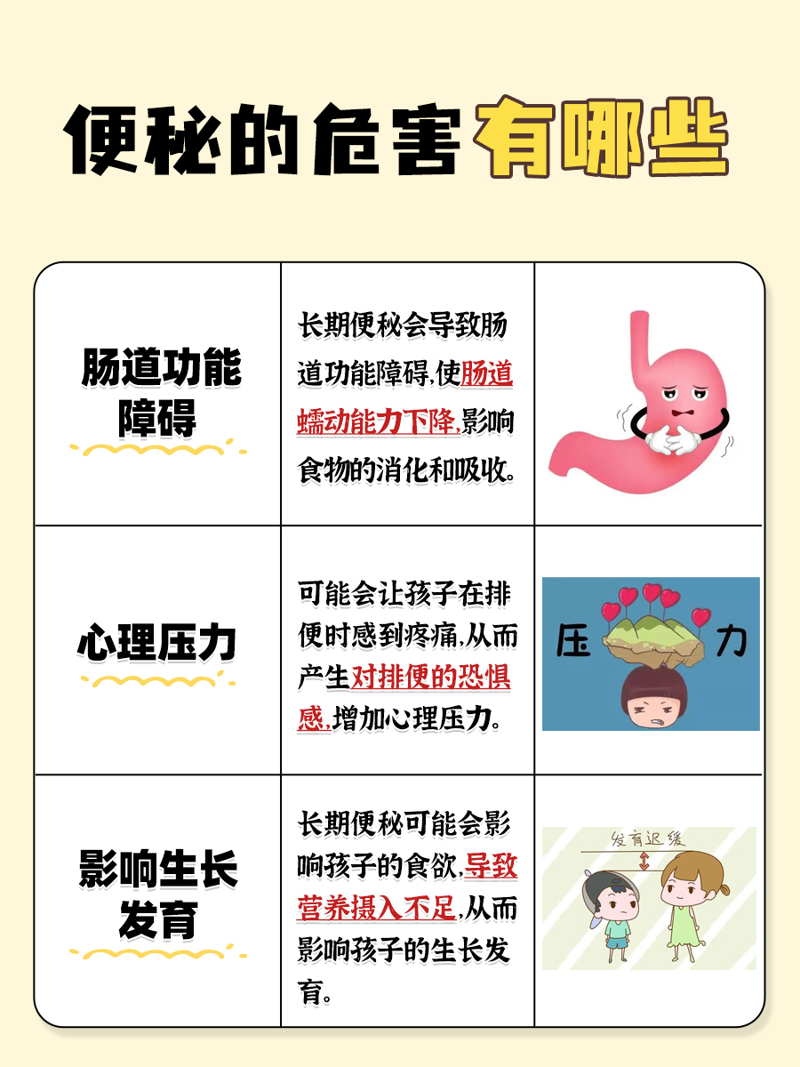 儿童便秘难题?轻松解锁排便小妙招
