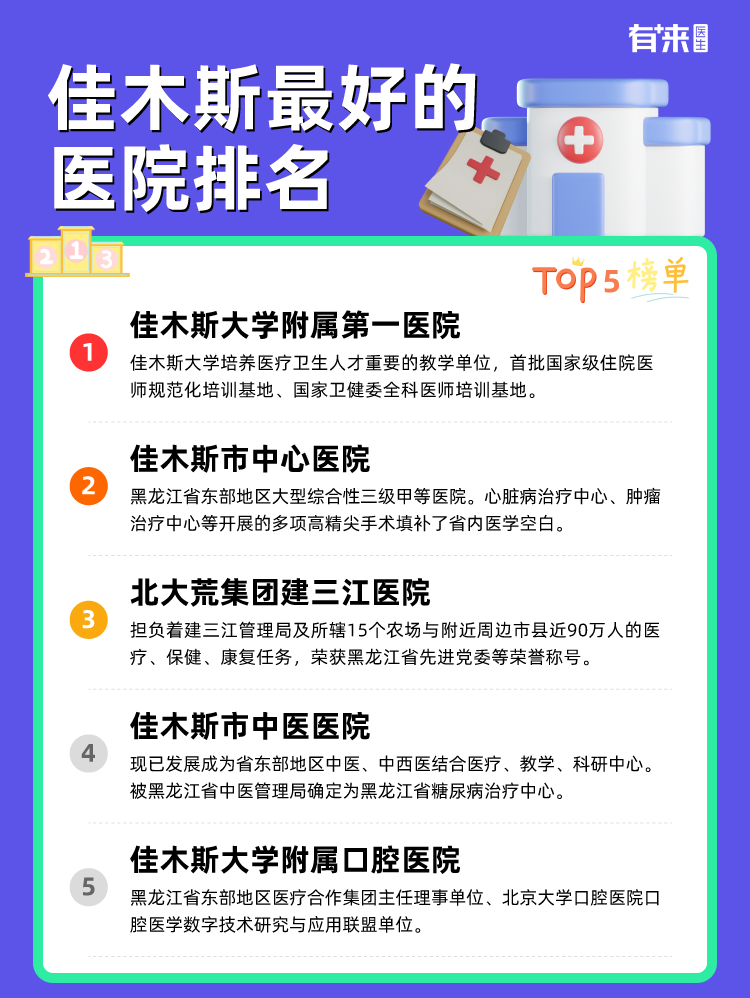 佳木斯比较好的医院排名