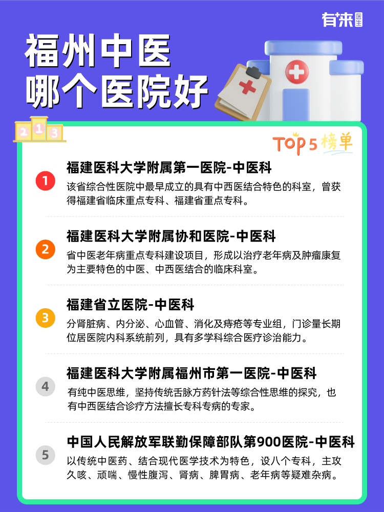 福州中医哪个医院好
