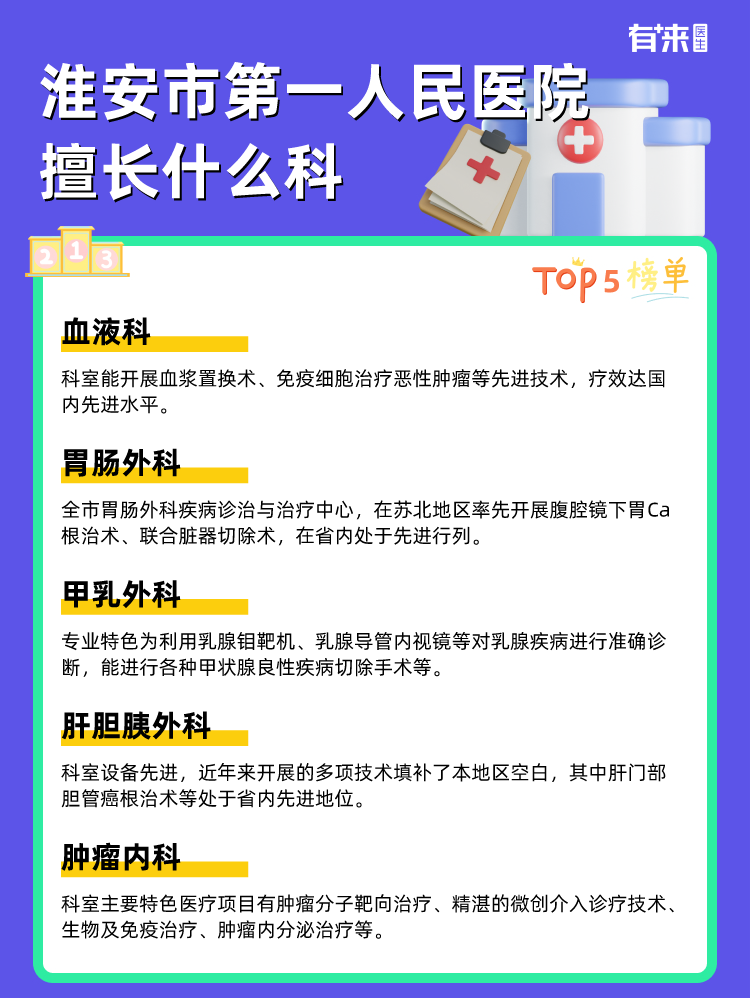 淮安市第一人民医院擅长什么科