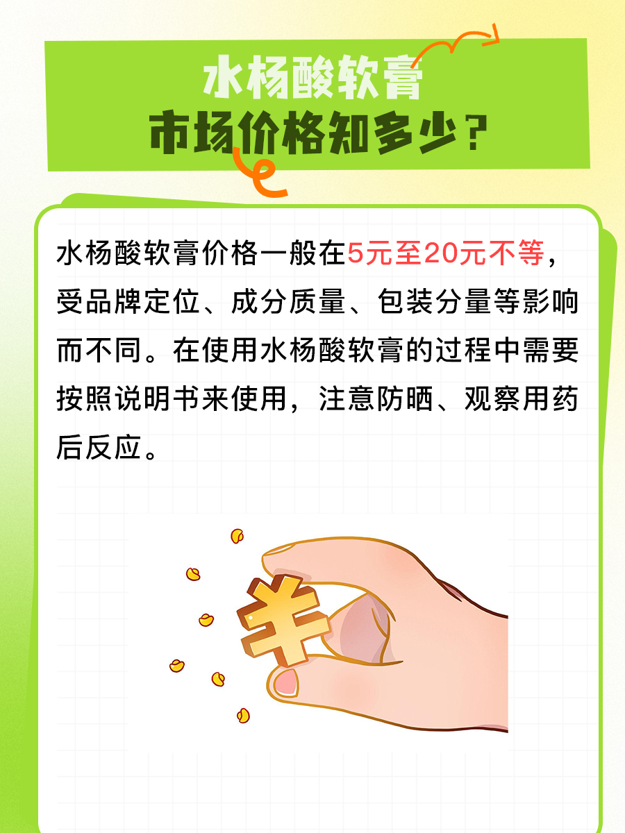 探究水杨酸软膏市场价格：一支需要多少钱？