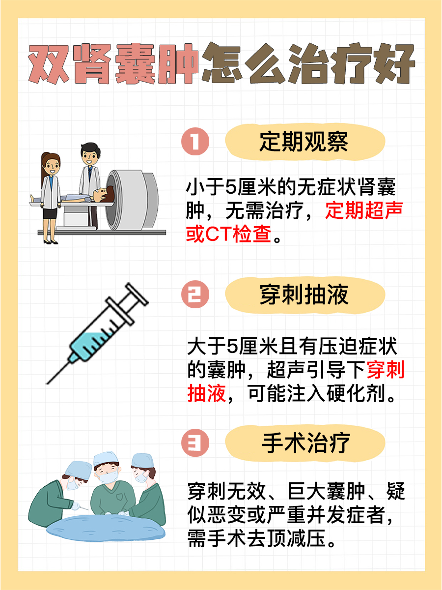 双肾囊肿治疗方法多，哪种适合你？