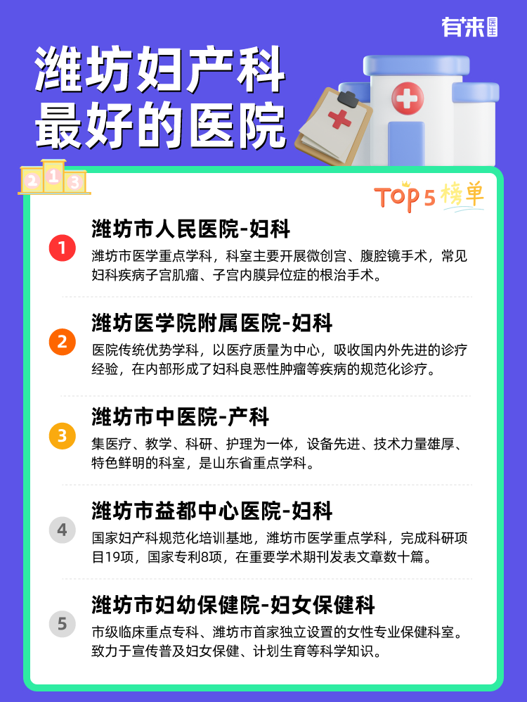 潍坊妇产科比较好的医院