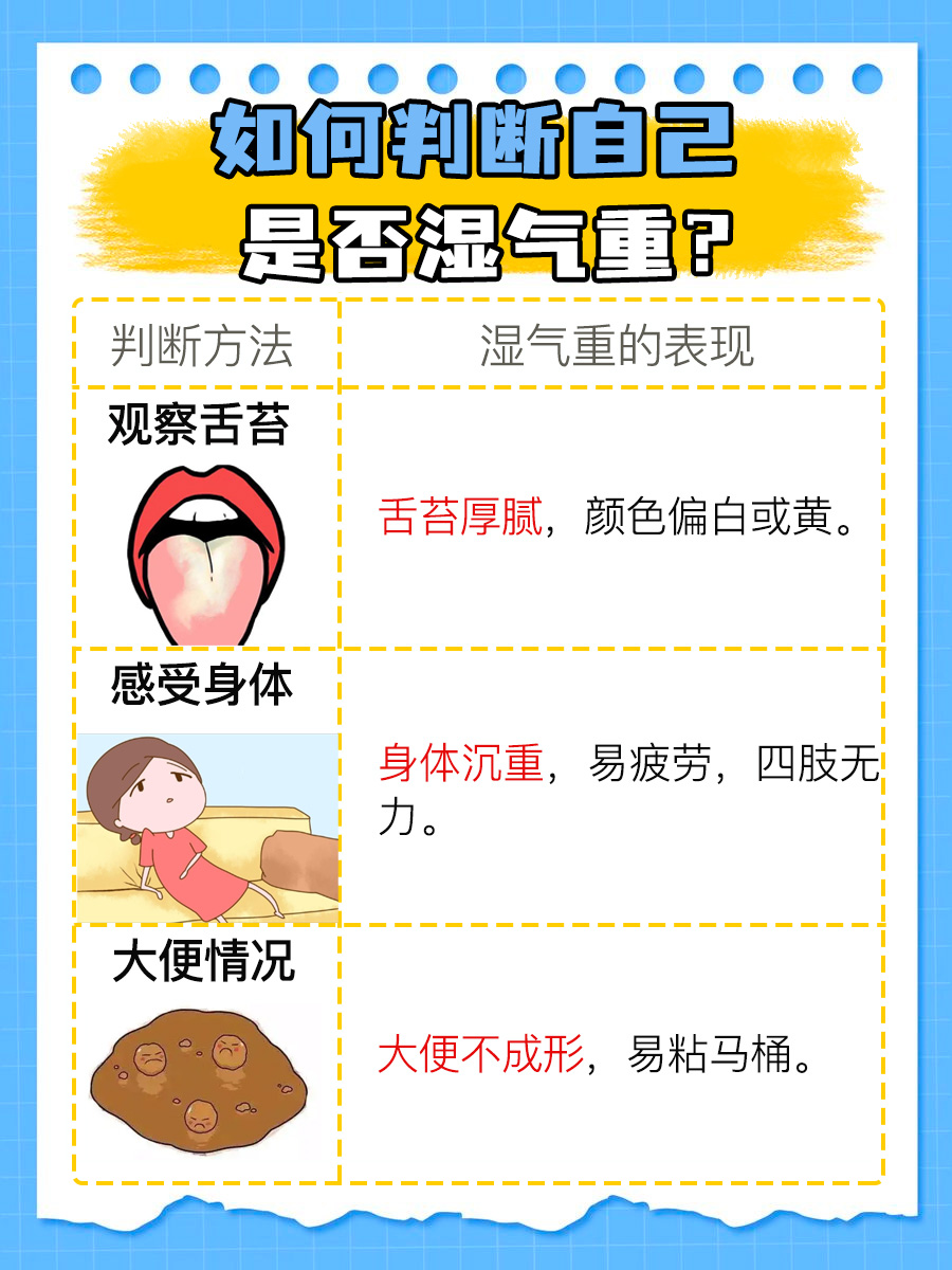 肝胃不和湿气重吃什么中成药？一文解析