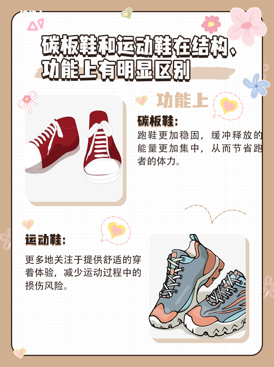 碳板鞋对脚有伤害吗？一文带你了解