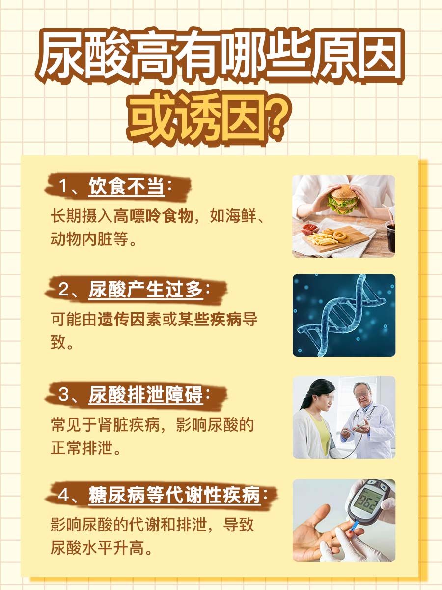 尿酸高别大意，小心这些健康隐患找上你