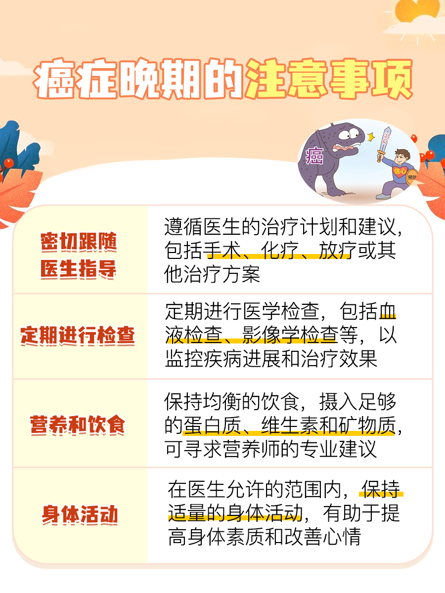 揭秘：癌症晚期知道自己要走吗？