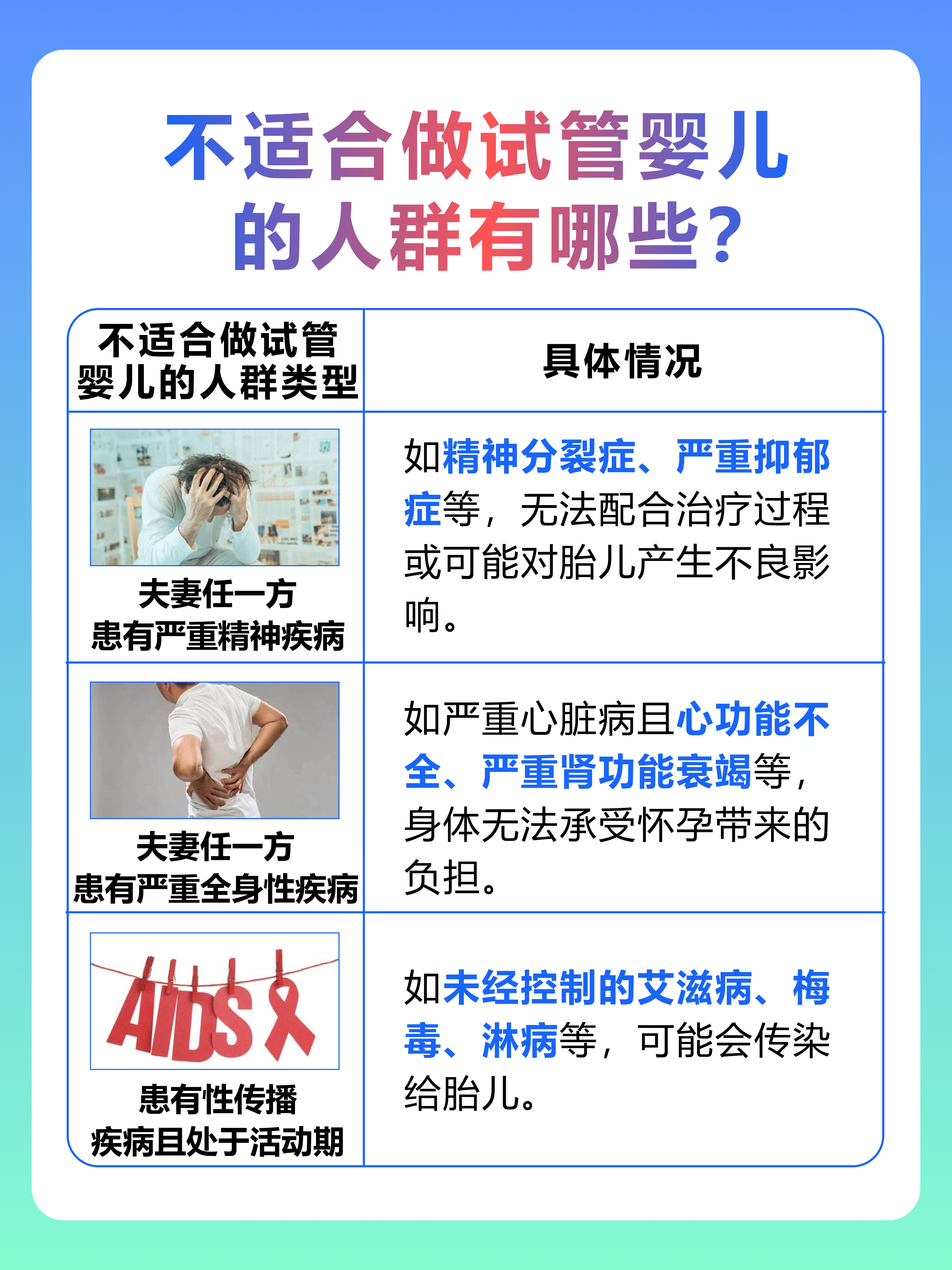 做试管婴儿需要什么条件才可以做，你知道吗？