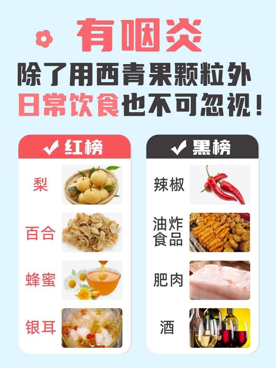 了解西青果颗粒的副作用与禁忌,用药更安心!