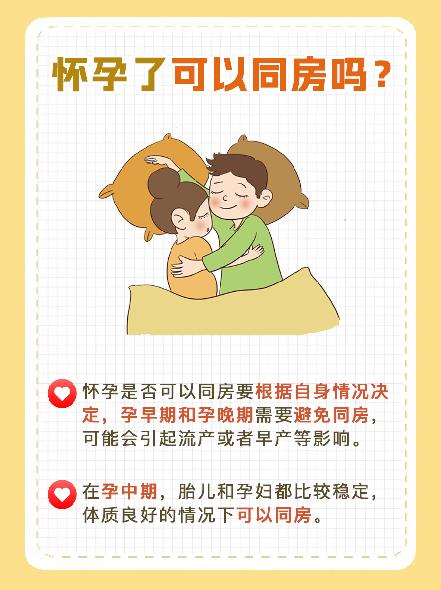 了解孕期知识—怀孕了不能同房吗？