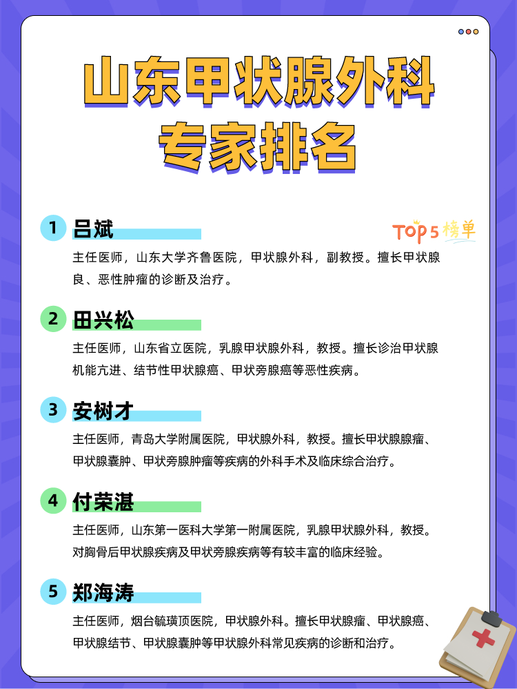 山东甲状腺外科专家排名