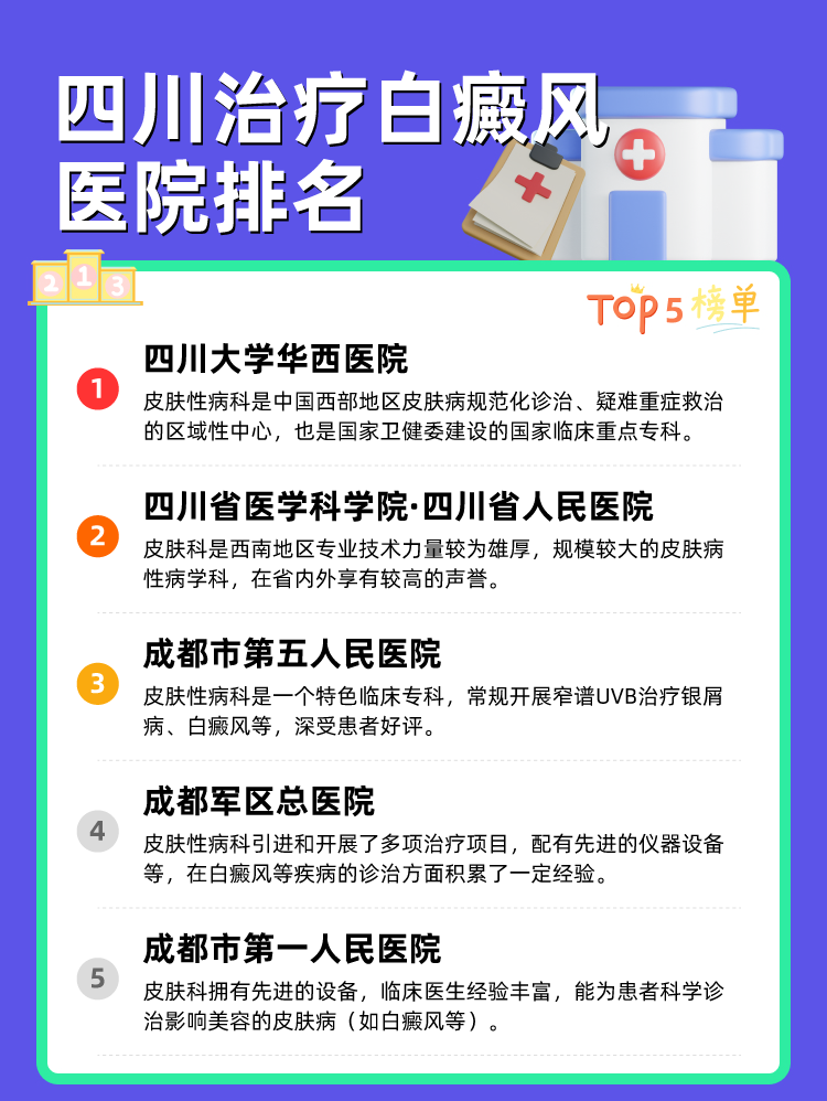 四川治疗白癜风医院排名