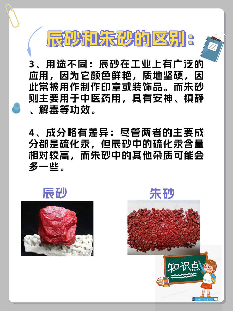 辰砂VS朱砂：中医眼中的区别解析