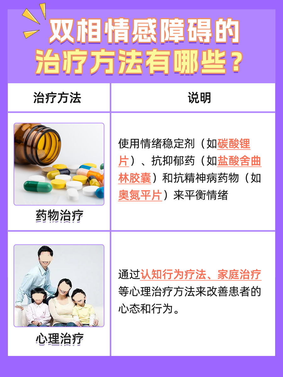 双相情感障碍:对大脑的影响分析