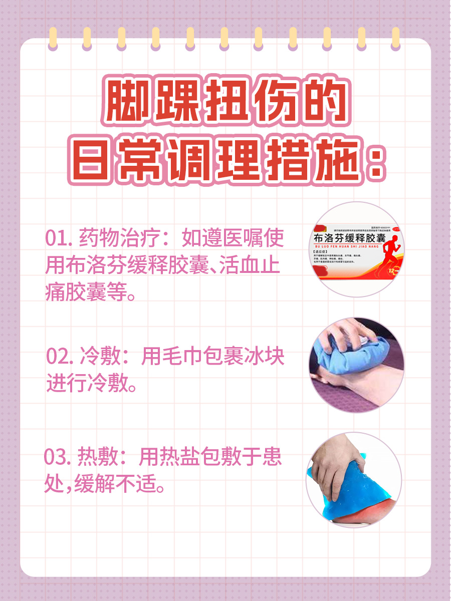 脚踝扭伤，核磁共振来帮忙！费用大揭秘