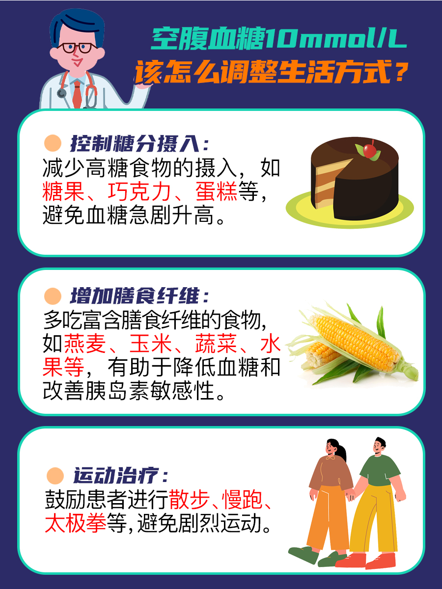 空腹血糖10mmol/L，是虚惊一场吗？