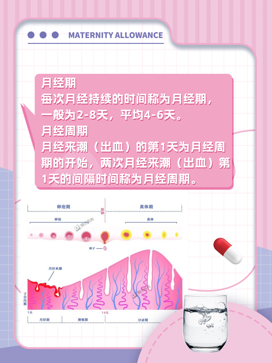 上个月2号来的月经，这个月几号来