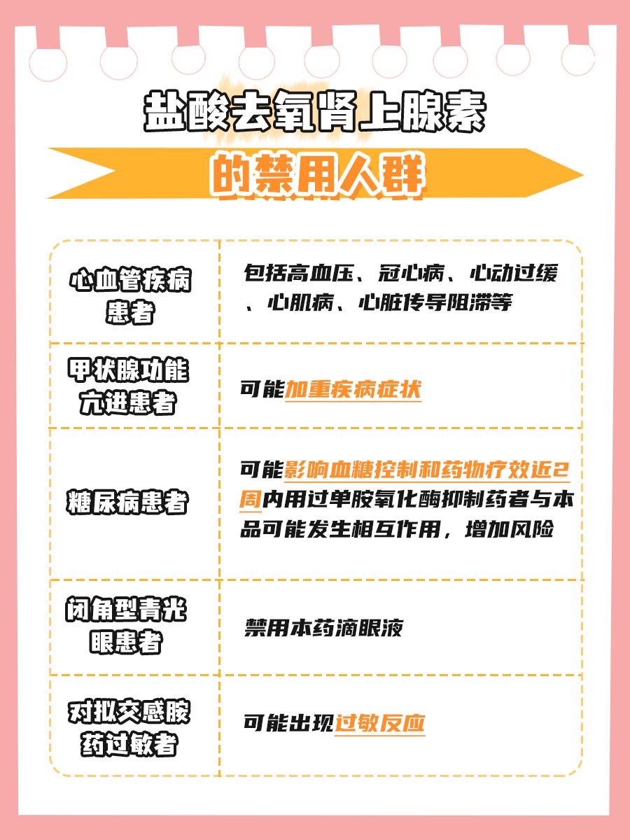 盐酸去氧肾上腺素：作用与用途的全面解读