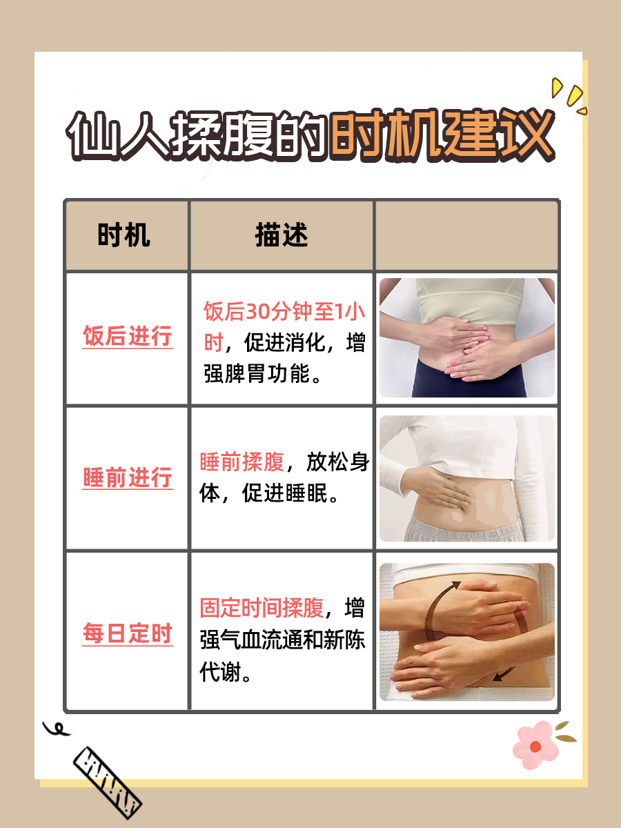 中医一文讲清:仙人揉腹的时间与禁忌