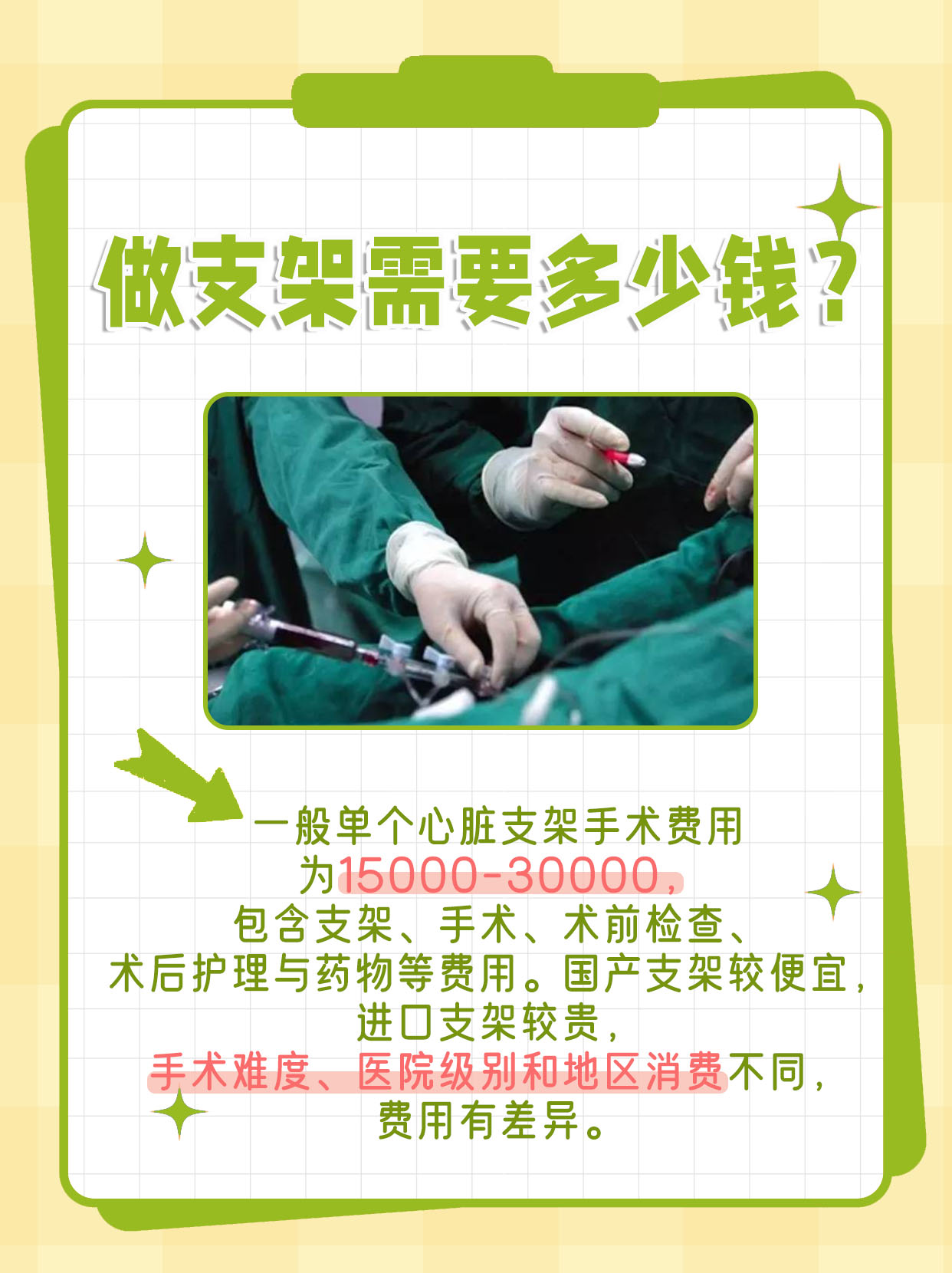做支架需要多少钱，你知道吗？
