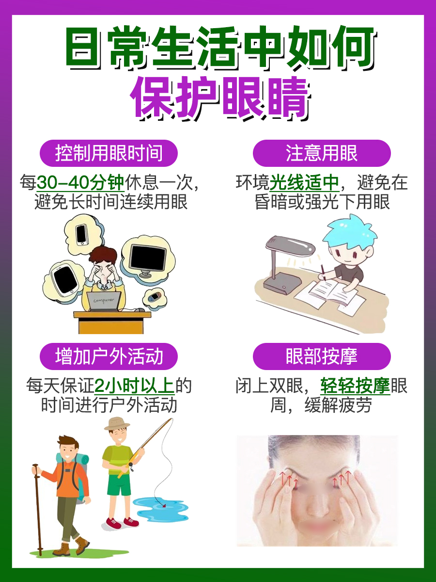 眼睛各个部位名称图解