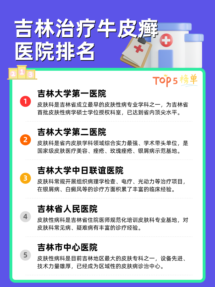 吉林治疗牛皮癣医院排名