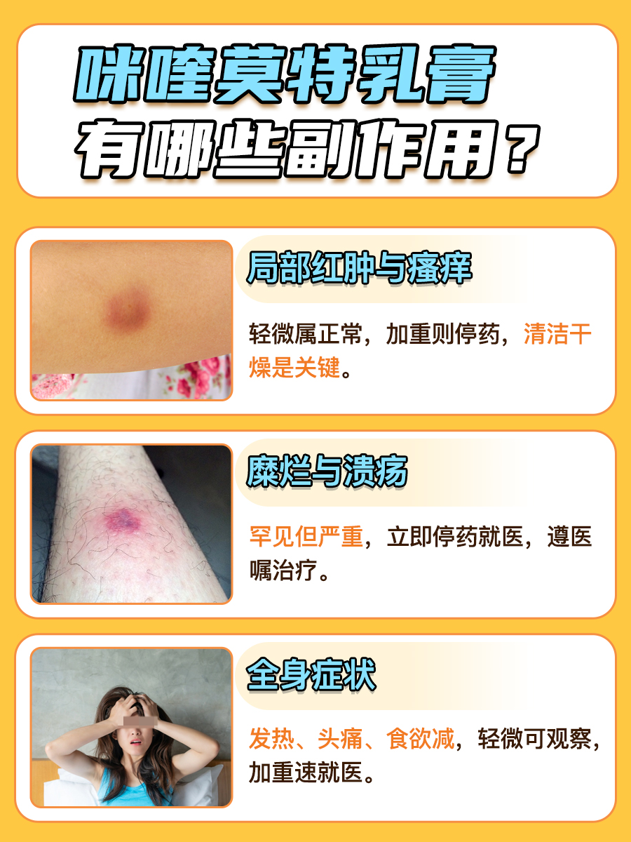 警惕！咪喹莫特乳膏的隐藏副作用，医生来科普