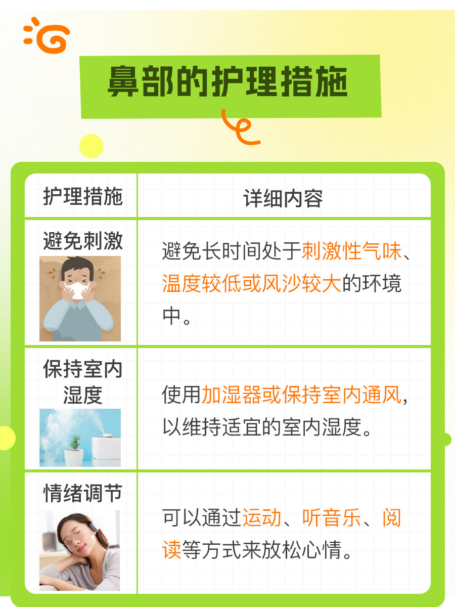 鼻子酸酸的不舒服，原因在这里