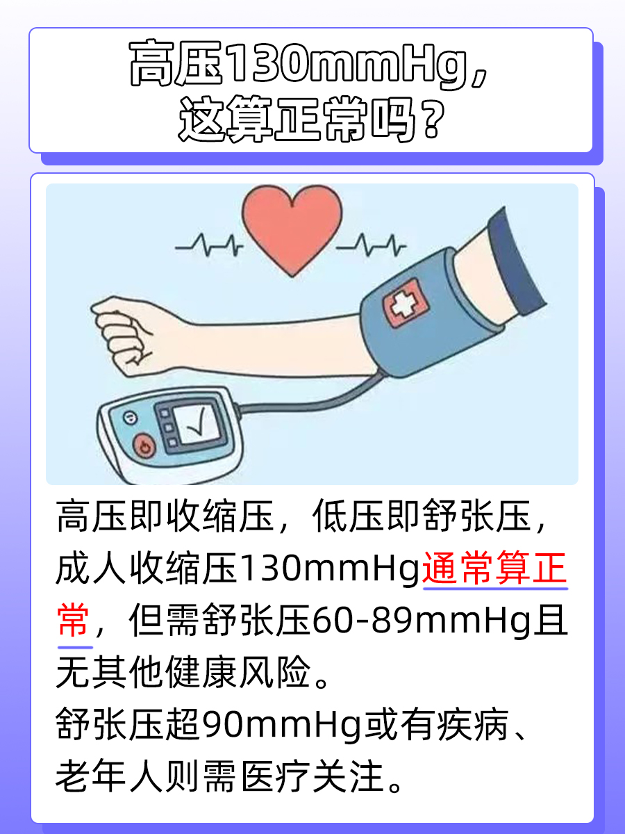 高压130mmHg，这算正常吗？