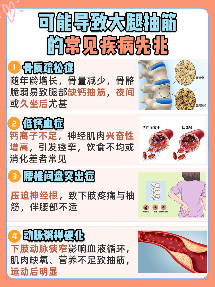 揭秘，可能导致大腿抽筋的8种疾病先兆