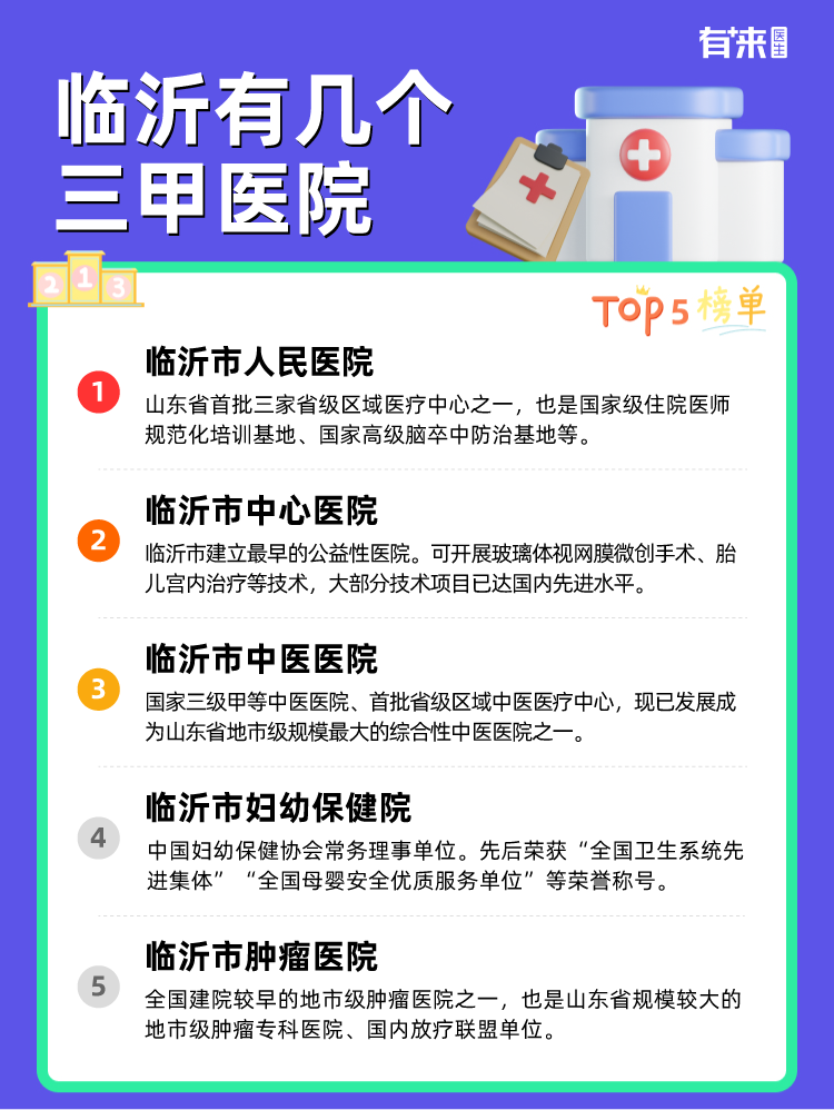 临沂有几个三甲医院