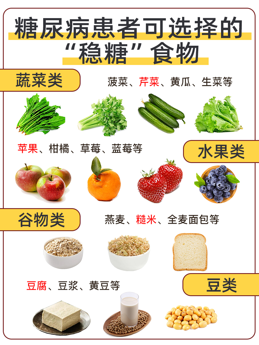 糖尿病友必看！食物降血糖？稳才是硬道理