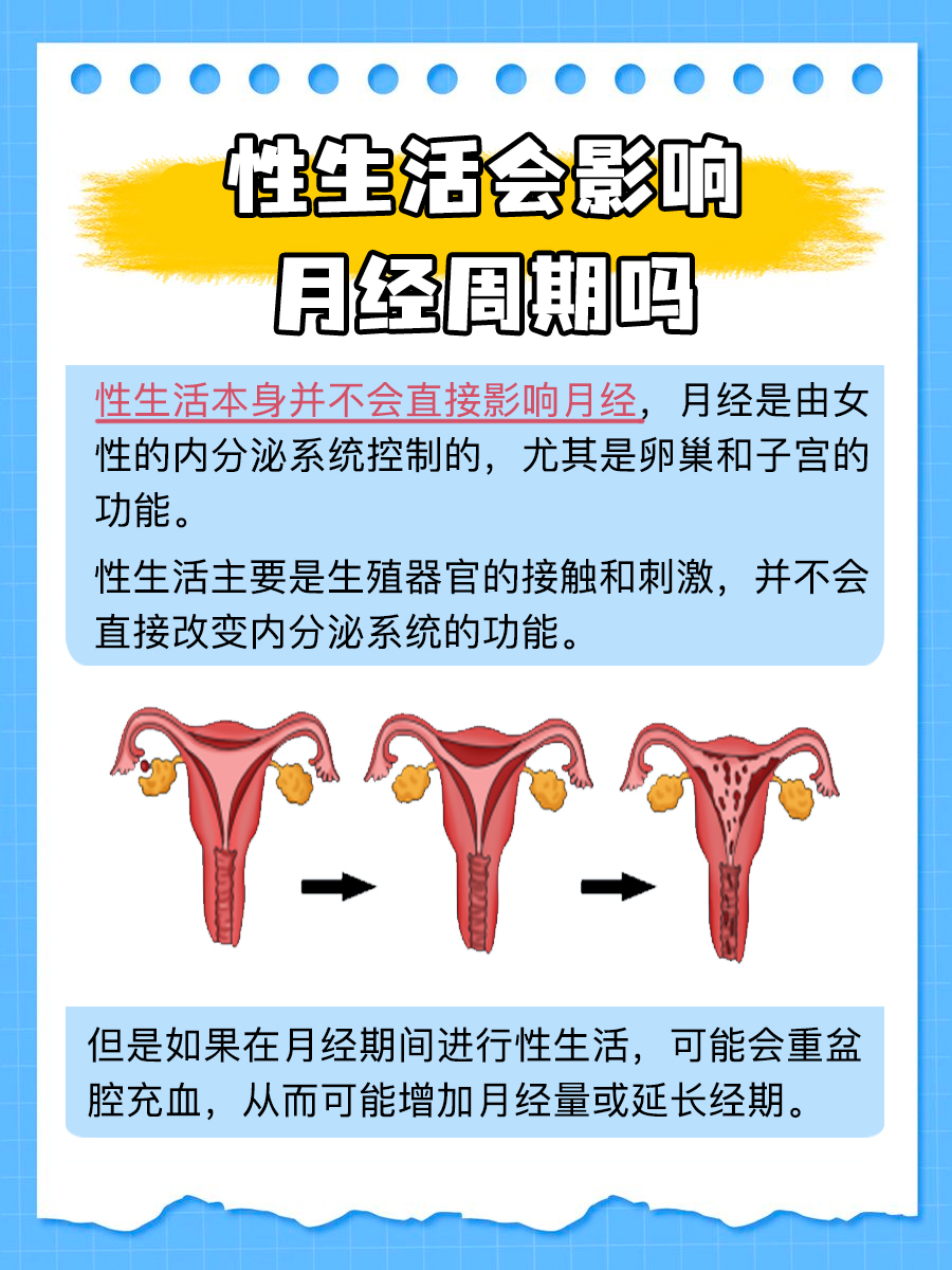 探究：性生活会影响月经周期吗
