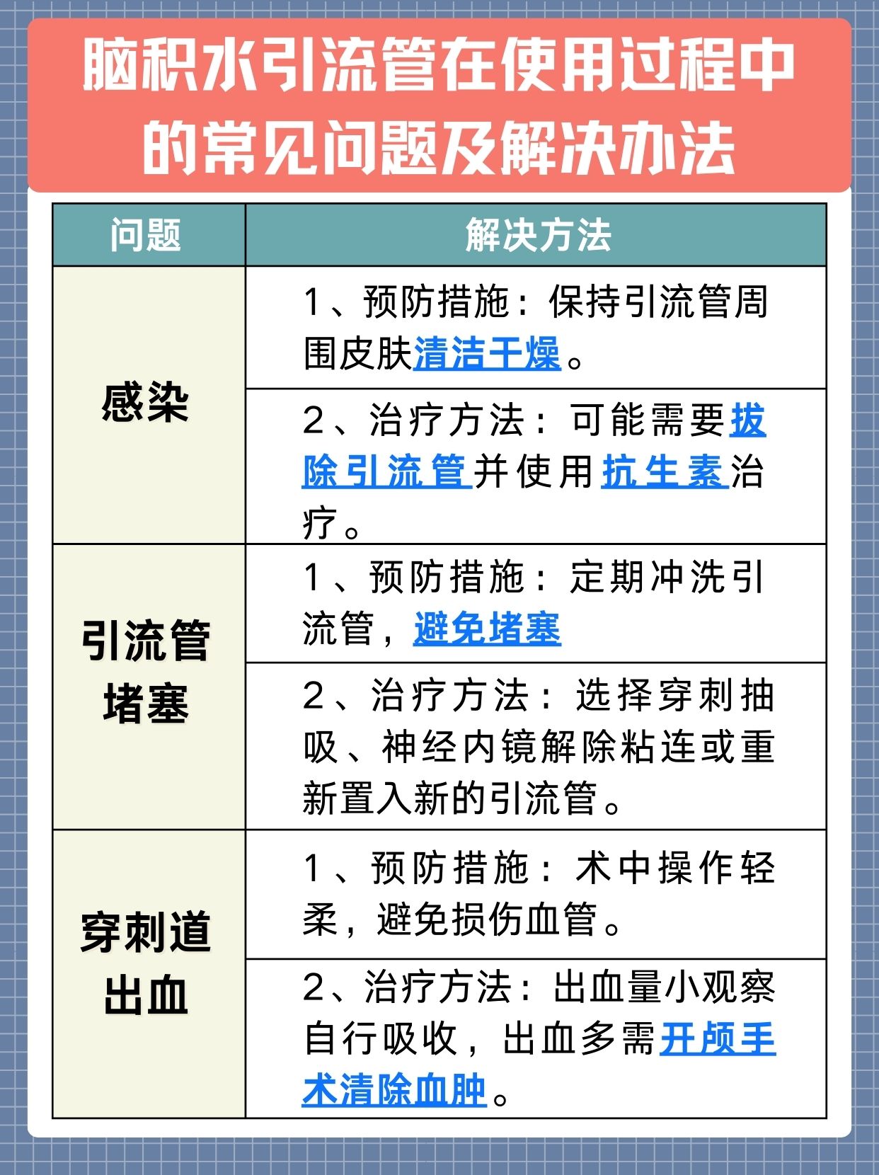 脑积水引流管使用80年:真实还是噱头?