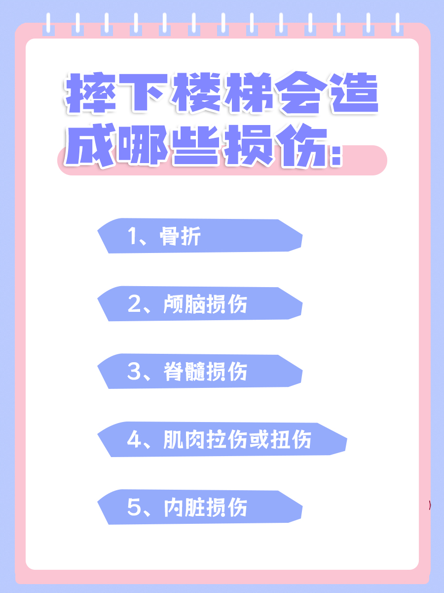 楼梯摔倒不可小觑，这些损伤你必须了解！