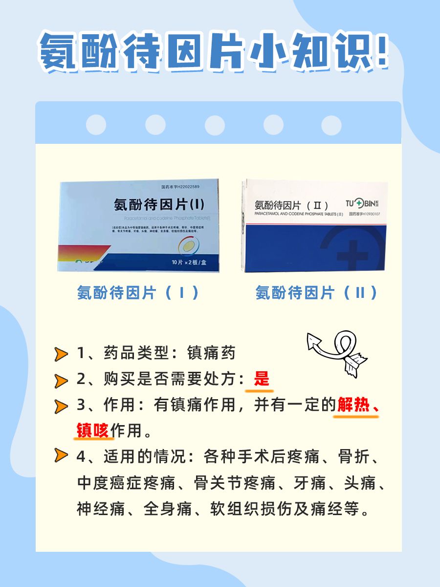 氨酚待因片为什么禁卖？辟谣！