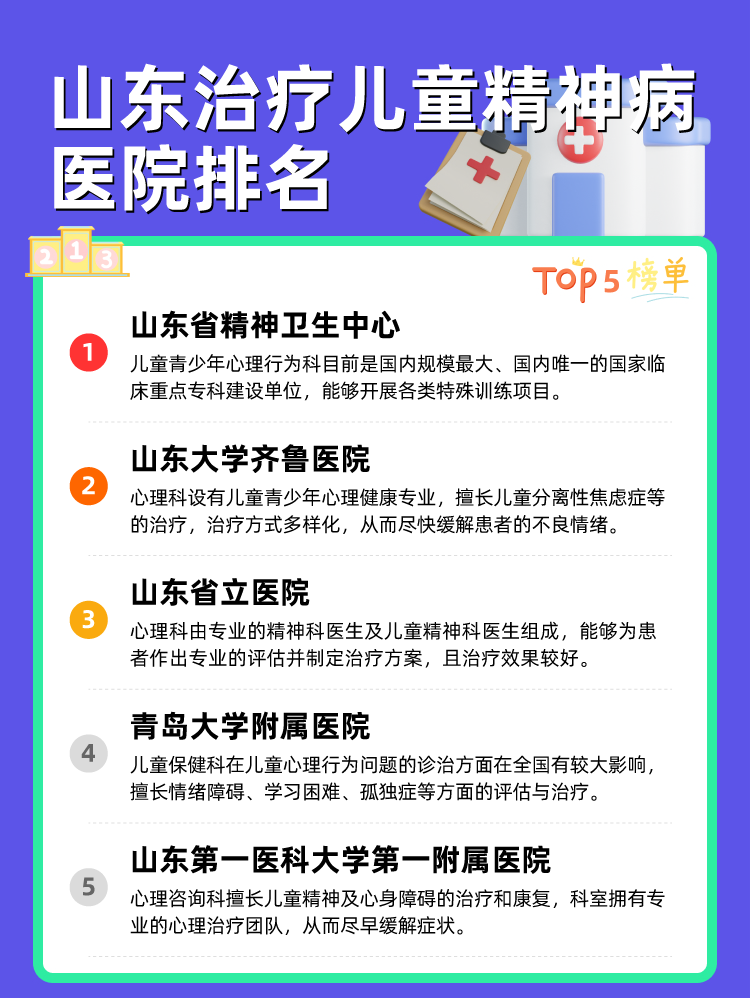 山东治疗儿童精神病医院排名