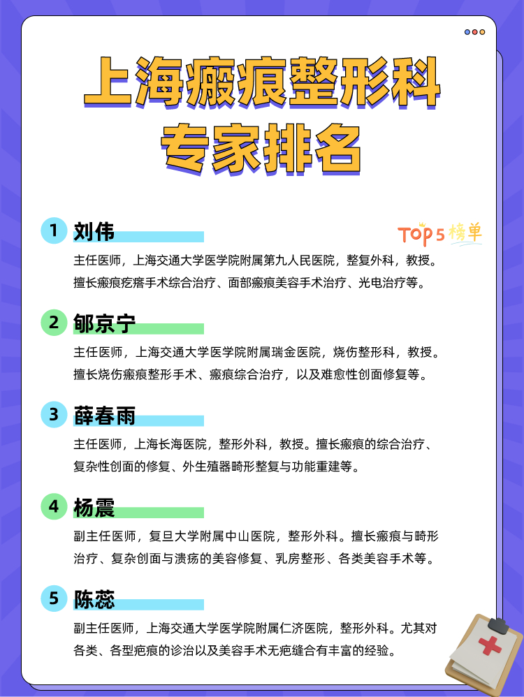 上海瘢痕整形科专家排名
