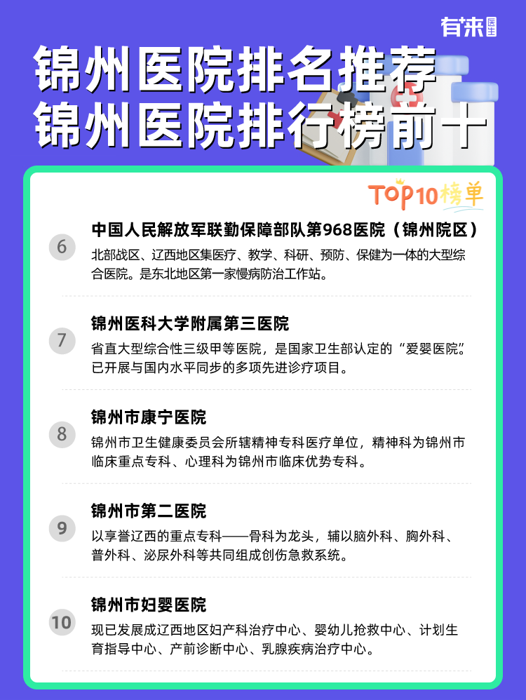 锦州医院排名推荐 锦州医院排行榜前十
