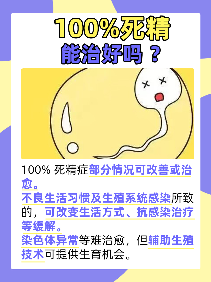 100%死精能治好吗 ？一文解析