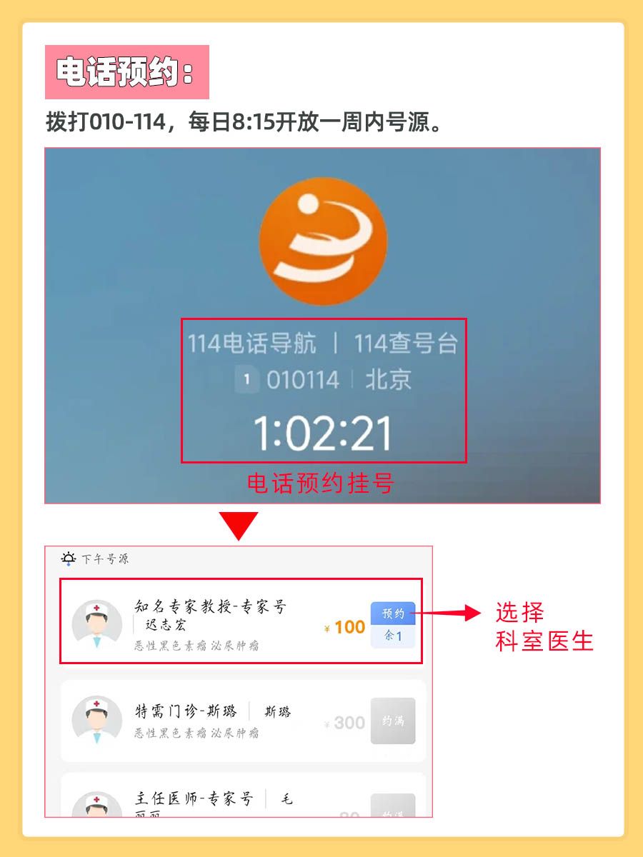 北京肿瘤医院迟志宏医生怎么样？怎么挂号？