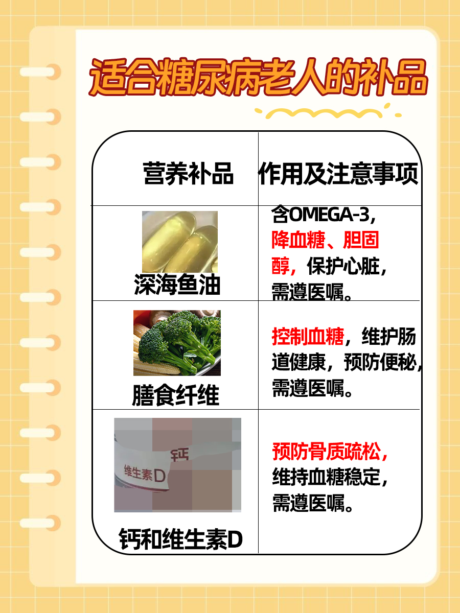 糖尿病老人补品推荐：这些食物适合
