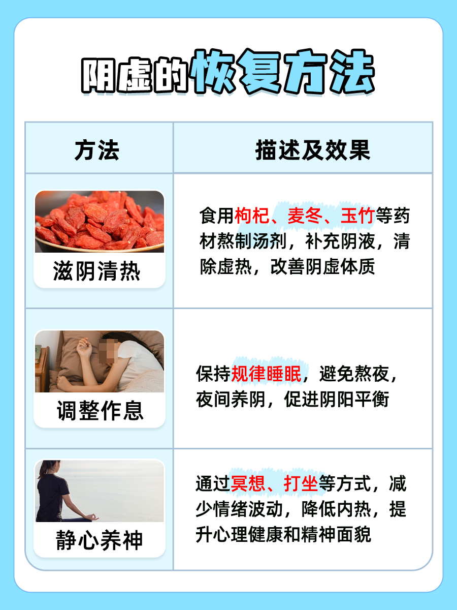 阴虚怎么快速恢复？这些方法帮你补回来！