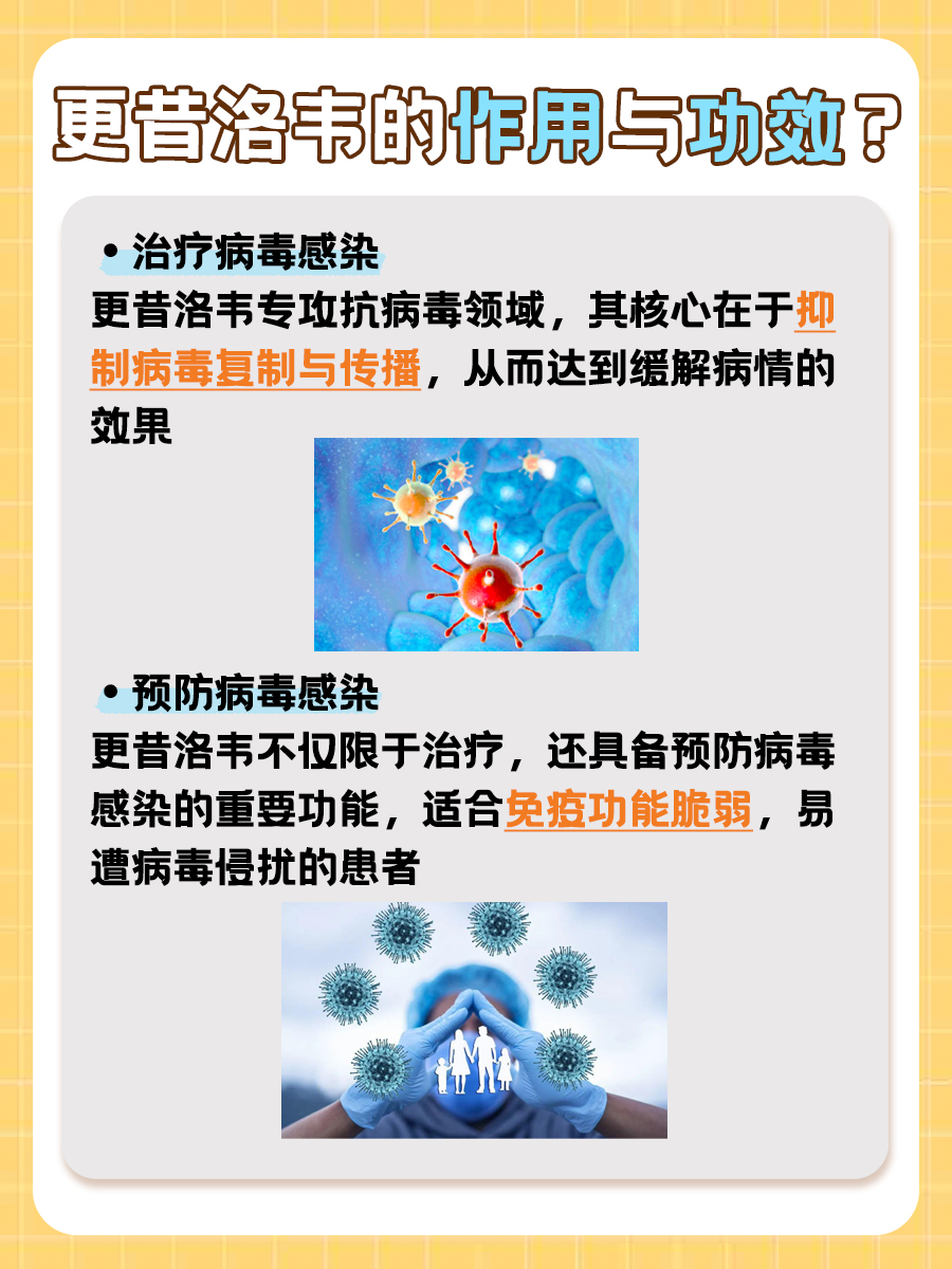 揭秘更昔洛韦：抗病毒的隐形战士，守护健康新防线